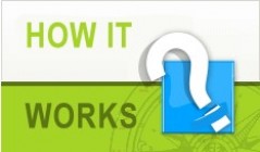 how it works how it works